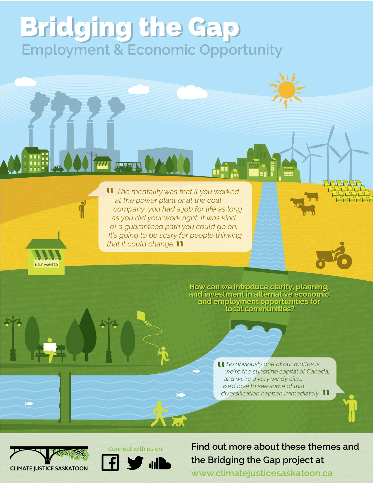 Infographic_EmploymentOpportunities
